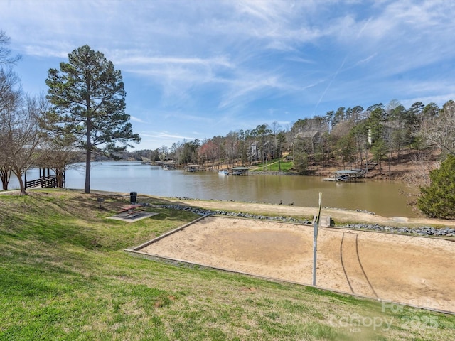 714 Deerbrook Ln, Tega Cay, SC 29708 - water view
