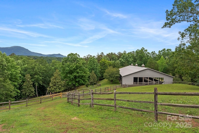 777 S River Rd, Tryon, NC 28782 - photo 18