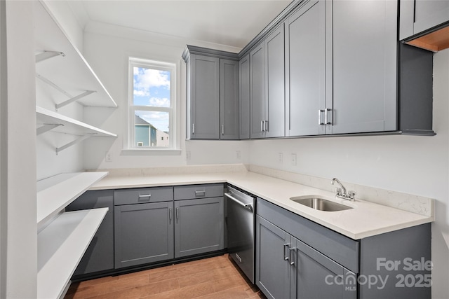 12009 Grinstead Ln Unit 303, Charlotte, NC 28278 - kitchen featuring dishwasher, gray cabinets, a sink, open shelves, and light countertops
