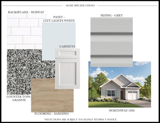 1231 Edgewood Rd, Charlotte, NC 28208 - view of miscellaneous listing collateral
