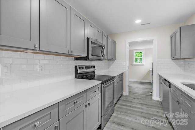 1017 W Fisher St, Salisbury, NC 28144 - kitchen with stainless steel appliances, gray cabinetry, backsplash, light wood finished floors, and light countertops