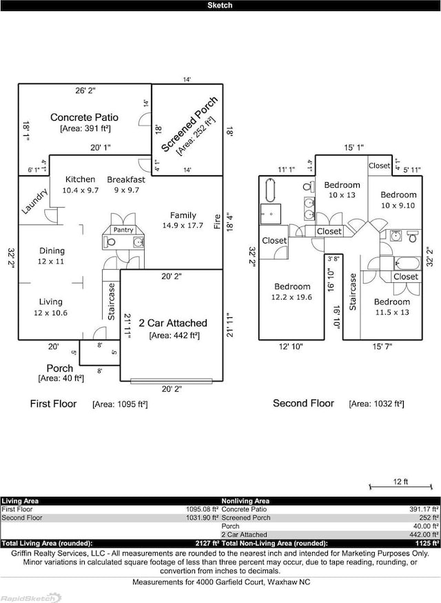 4000 Garfield Ct, Waxhaw, NC 28173 - view of floor plan / room layout