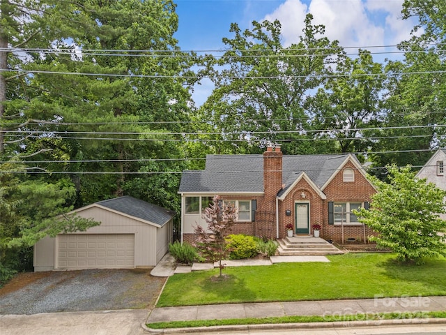 2005 Scott Ave, Charlotte, NC 28203