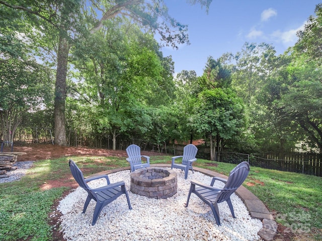 6401 Montpelier Rd, Charlotte, NC 28210 - fenced backyard featuring a fire pit