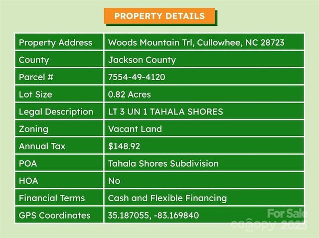 LOT3 Woods Mountain Trl, Cullowhee, NC 28723
