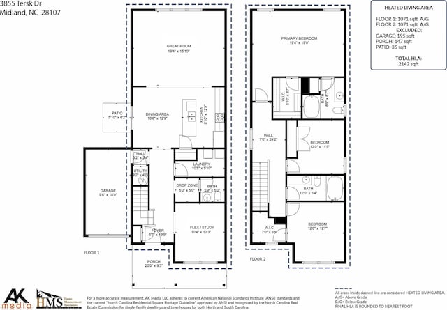 3855 Tersk Dr, Midland, NC 28107 - photo 48