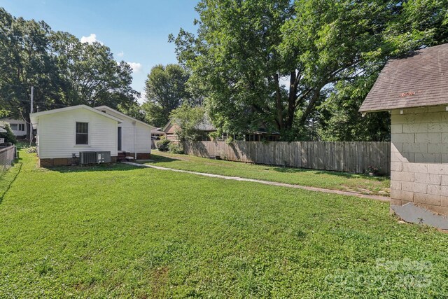 1626 W Park Ave, Albemarle, NC 28001 - view of fenced yard