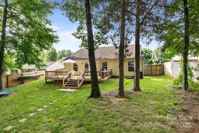 5221 Javitz Rd, Charlotte, NC 28216 - back of house featuring a fenced backyard and a deck