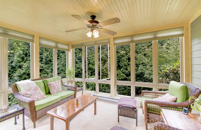 35 Village Pointe Ln, Asheville, NC 28803 - sunroom / solarium featuring an outdoor hangout area, a ceiling fan, and a baseboard radiator