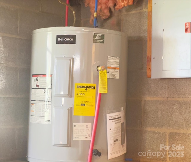 30 Cypress Rd, Marion, NC 28752 - utilities with electric water heater and electric panel
