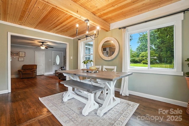 602 Unity St, Fort Mill, SC 29715 - dining space featuring a wood ceiling with exposed beams, plenty of natural light, a chandelier, ornamental molding, and dark wood-type flooring