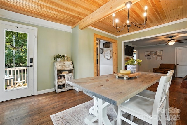 602 Unity St, Fort Mill, SC 29715 - dining room with a wood ceiling with exposed beams, dark wood finished floors, a chandelier, ornamental molding, and a ceiling fan