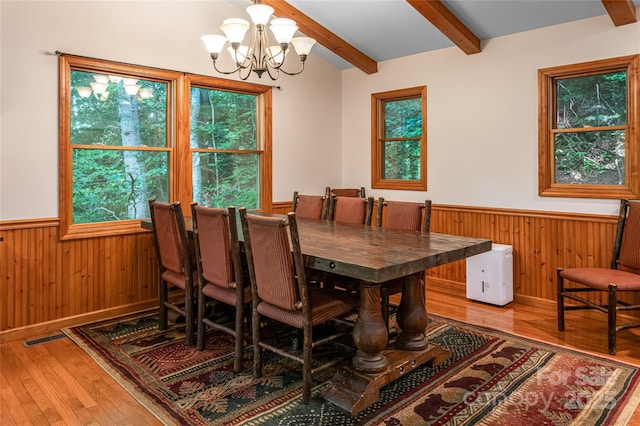 380 Allison Dr, Maggie Valley, NC 28751 - dining space with wainscoting, a chandelier, wooden walls, beam ceiling, and light wood-type flooring