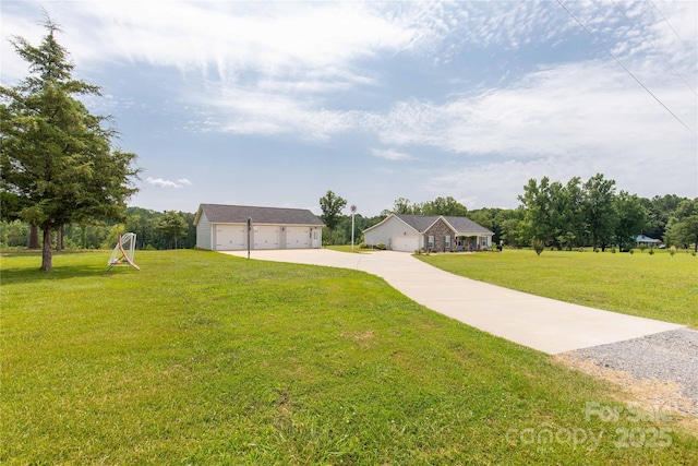 2757 Bobcat Rd, Heath Springs, SC 29058 - photo 29