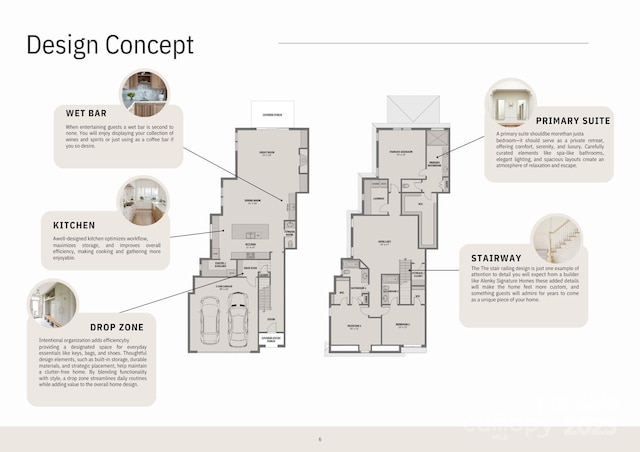 526 Greystone Rd, Charlotte, NC 28209 - view of room layout