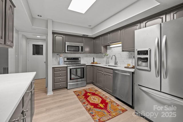 4208 Burning Tree Dr, Charlotte, NC 28277 - kitchen featuring appliances with stainless steel finishes, backsplash, light countertops, a skylight, and light wood-style flooring