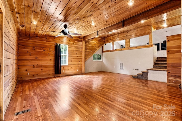 3724 County Home Rd, Conover, NC 28613 - unfurnished room with wood finished floors, stairway, wood ceiling, a ceiling fan, and wood walls