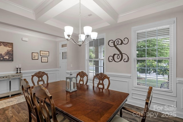 236 Robinwood Ln, Clover, SC 29710 - dining room with dark wood finished floors, beamed ceiling, plenty of natural light, a chandelier, and coffered ceiling