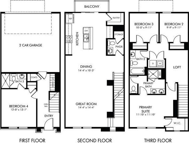 147 Kona Ln, Fort Mill, SC 29708 - photo 6