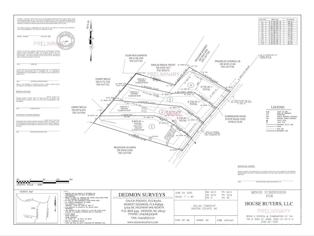 520 Summerow Rd, Stanley, NC 28164