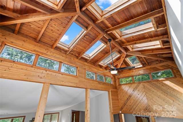 6724 Riverfront Dr, Charlotte, NC 28216 - detailed view of a skylight, wood walls, and beamed ceiling