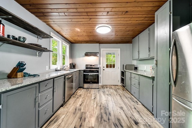 155 Notta Rd, Franklin, NC 28734 - kitchen with appliances with stainless steel finishes, wood ceiling, healthy amount of natural light, gray cabinetry, and light wood finished floors
