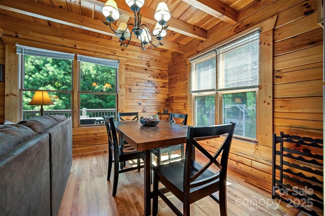 599 Shoal Creek Trl, Nebo, NC 28761 - dining area featuring a wood ceiling with exposed beams, a chandelier, hardwood / wood-style flooring, and wooden walls