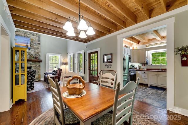 846 Duckback Trl, Whittier, NC 28789 - dining area featuring wooden ceiling, a chandelier, and dark wood finished floors