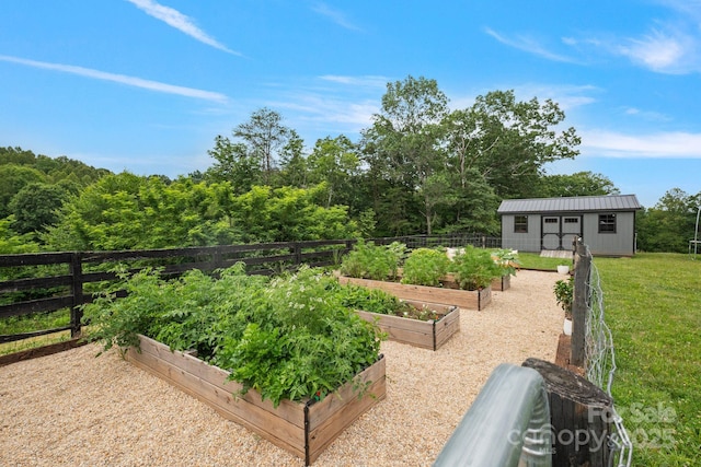 6500 Duck Creek Rd, Lenoir, NC 28645 - photo 14