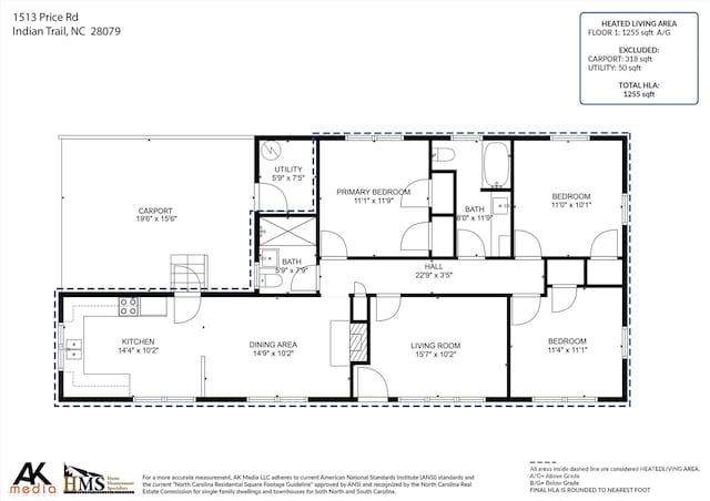 1513 Price Rd, Indian Trail, NC 28079 - photo 14