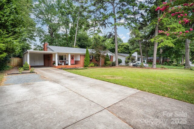 4751 Amity Pl, Charlotte, NC 28212 - photo 2