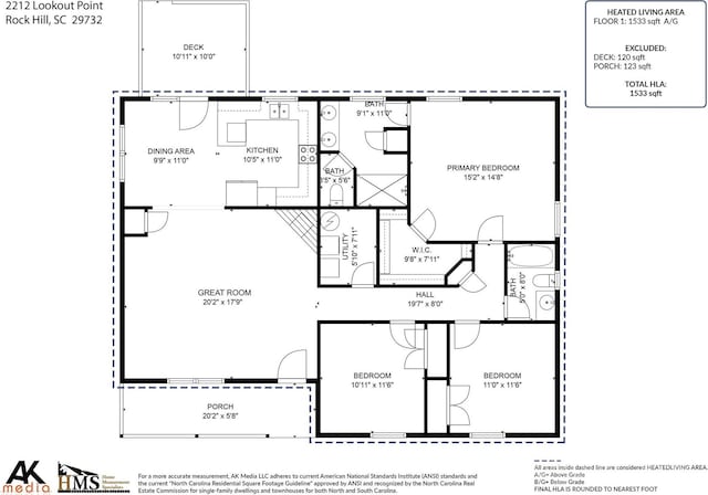 2212 Lookout Pt, Rock Hill, SC 29732 - photo 36