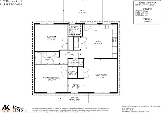 3152 Devonshire Dr Unit 2, Rock Hill, SC 29732 - photo 24