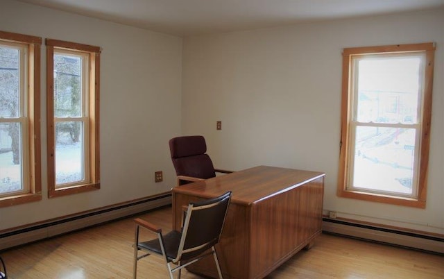 home office featuring light hardwood / wood-style floors and a baseboard radiator