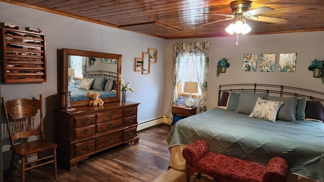 bedroom with dark hardwood / wood-style floors, baseboard heating, and wooden ceiling