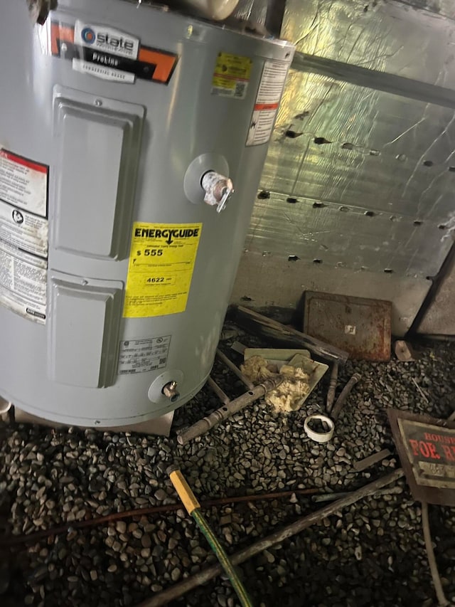 utilities featuring water heater