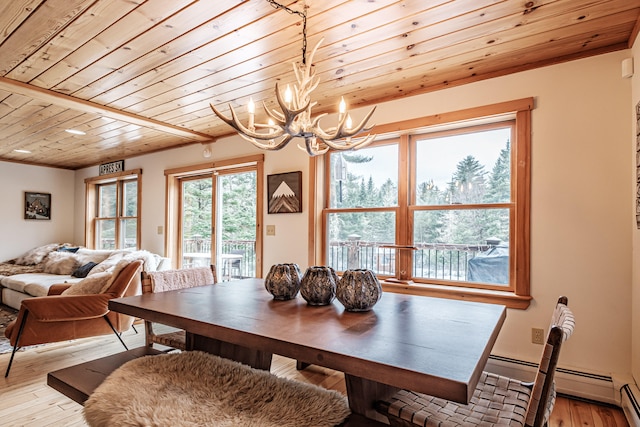 dining area featuring wood ceiling, an inviting chandelier, light wood-style flooring, and baseboard heating