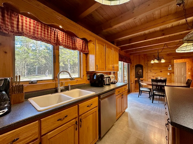 kitchen featuring wooden ceiling, beam ceiling, sink, wooden walls, and stainless steel dishwasher