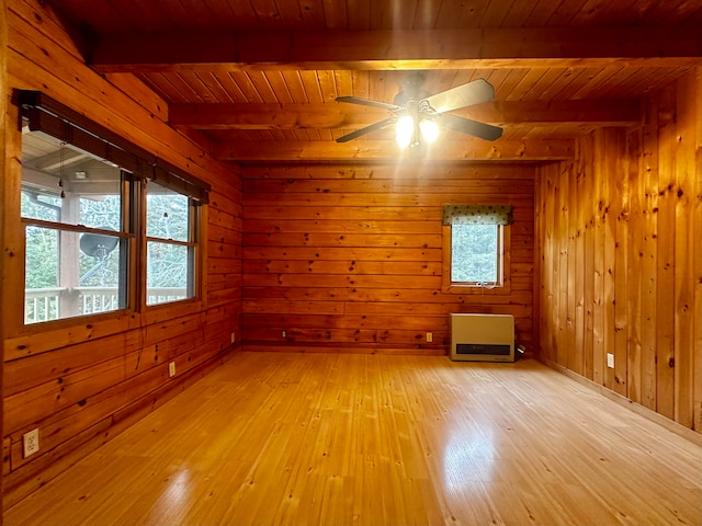 unfurnished room featuring wood ceiling, wooden walls, beam ceiling, and light wood-type flooring