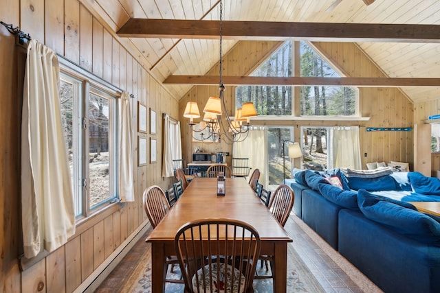 dining space with lofted ceiling with beams, dark hardwood / wood-style flooring, wood walls, and a chandelier