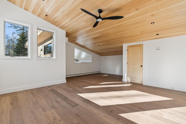 bonus room featuring vaulted ceiling, hardwood / wood-style floors, ceiling fan, baseboard heating, and wooden ceiling