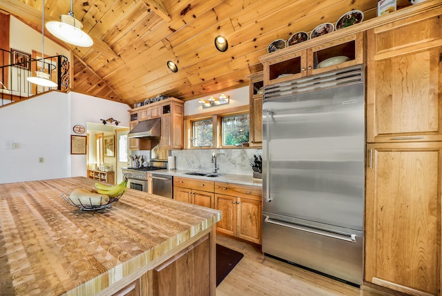 kitchen with decorative backsplash, wood ceiling, premium appliances, sink, and decorative light fixtures