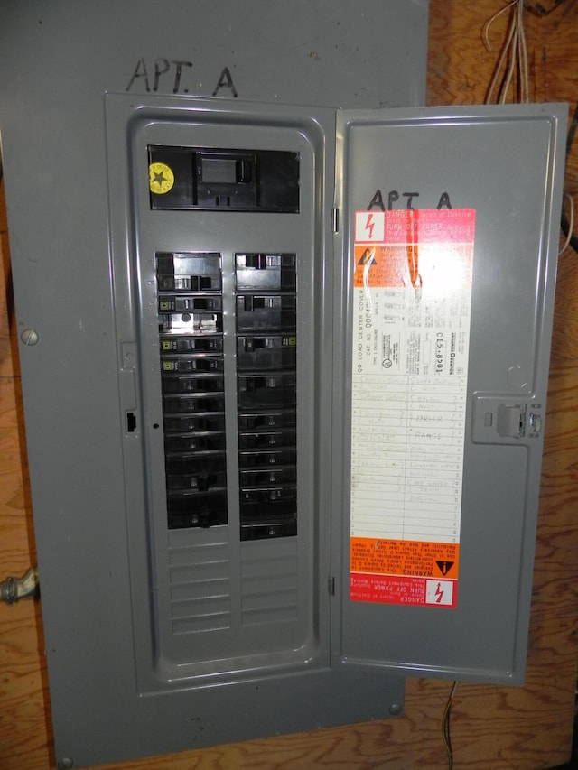 utilities featuring electric panel