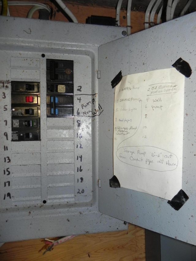 utilities with electric panel