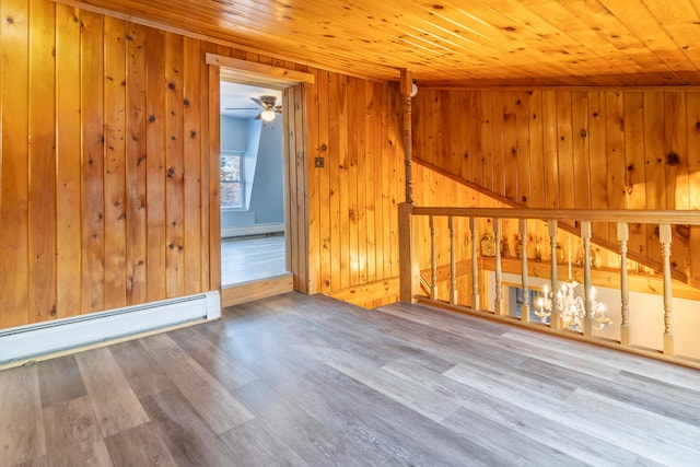 spare room featuring hardwood / wood-style floors, wood ceiling, wooden walls, and baseboard heating