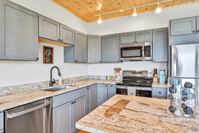 kitchen featuring gray cabinets, wood ceiling, track lighting, appliances with stainless steel finishes, and sink