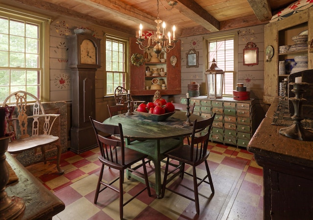 dining space with beam ceiling, a chandelier, wood ceiling, and wood walls