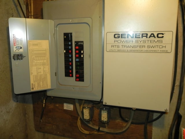 utility room with electric panel