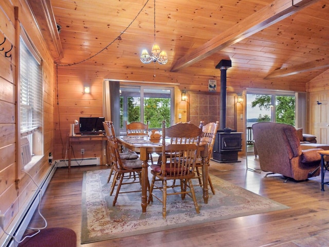 dining room featuring wooden walls, a wood stove, and wood ceiling