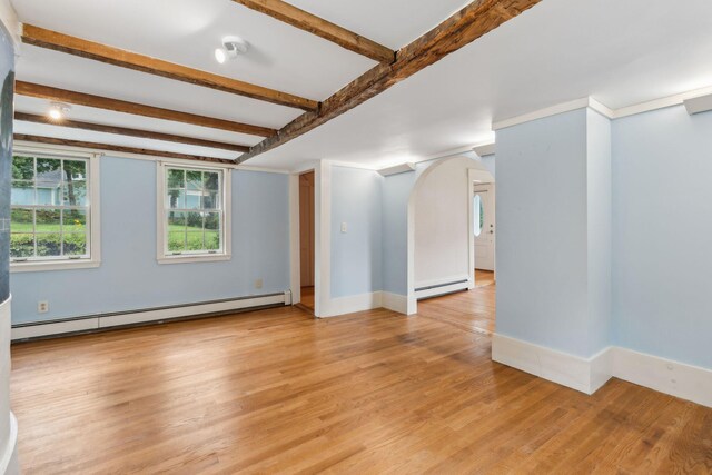 unfurnished living room with beamed ceiling, baseboard heating, and light hardwood / wood-style floors